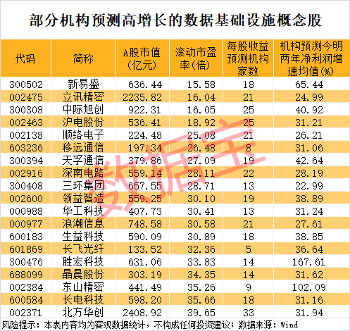 锦富优 中汽协：1-3月中国出口到“一带一路”国家汽车商品累计金额同比增长11.7%
