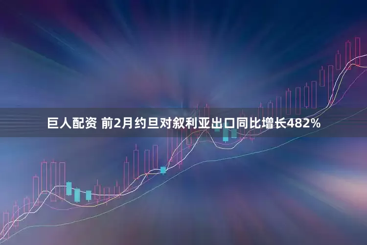 巨人配资 前2月约旦对叙利亚出口同比增长482%