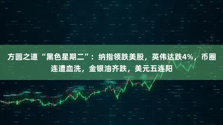 方圆之道 “黑色星期二”：纳指领跌美股，英伟达跌4%，币圈连遭血洗，金银油齐跌，美元五连阳